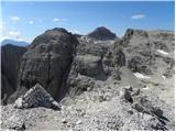 Passo Gardena - Cima Pisciadu